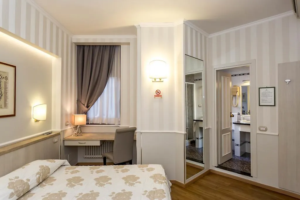 Hotel Flora Milán